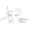 Парогенератор HARVIA HGX11
